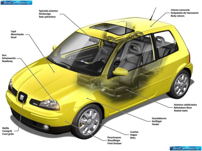 2000 Seat Arosa - фотография 21 из 22