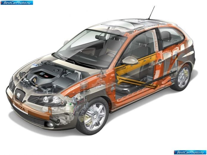 2002 Seat Ibiza - фотография 47 из 59