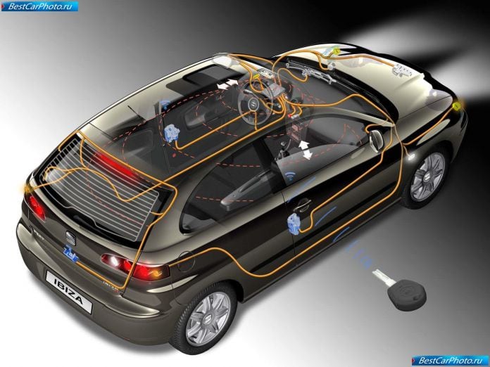 2002 Seat Ibiza - фотография 50 из 59