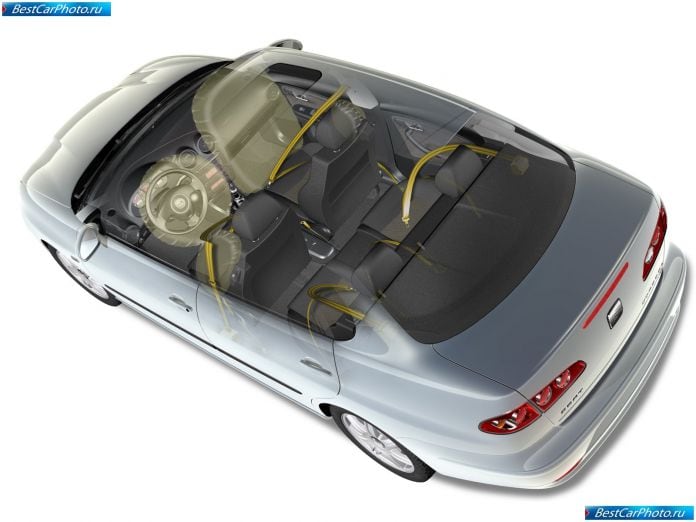 2004 Seat Cordoba - фотография 51 из 53