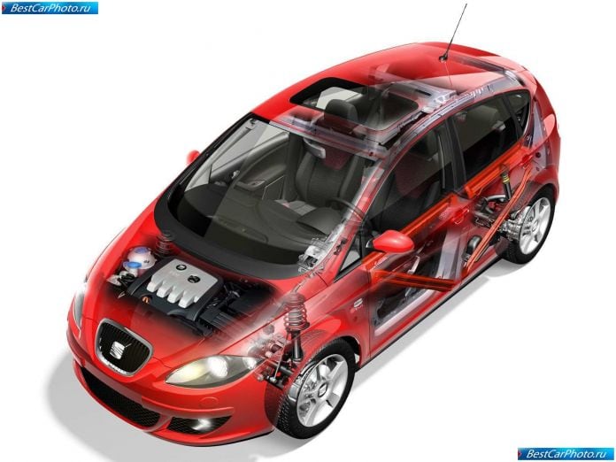 2005 Seat Altea - фотография 112 из 116