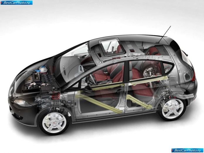 2006 Seat Leon - фотография 100 из 104