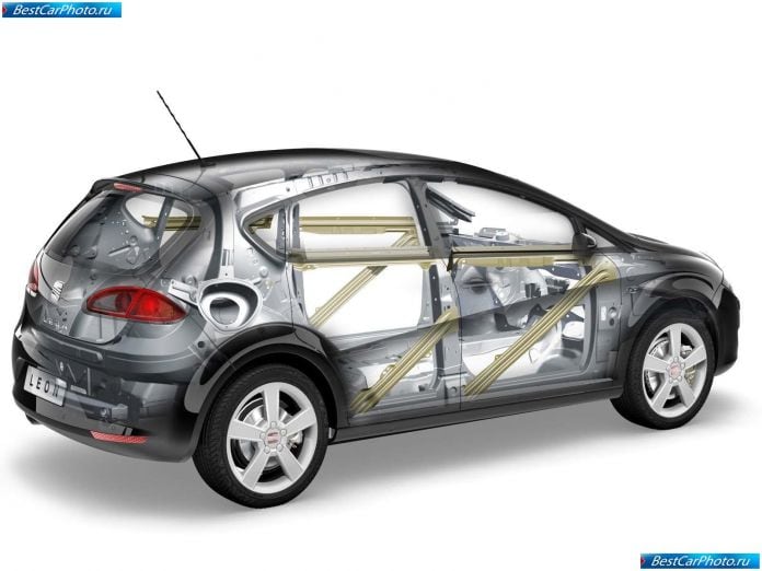 2006 Seat Leon - фотография 102 из 104