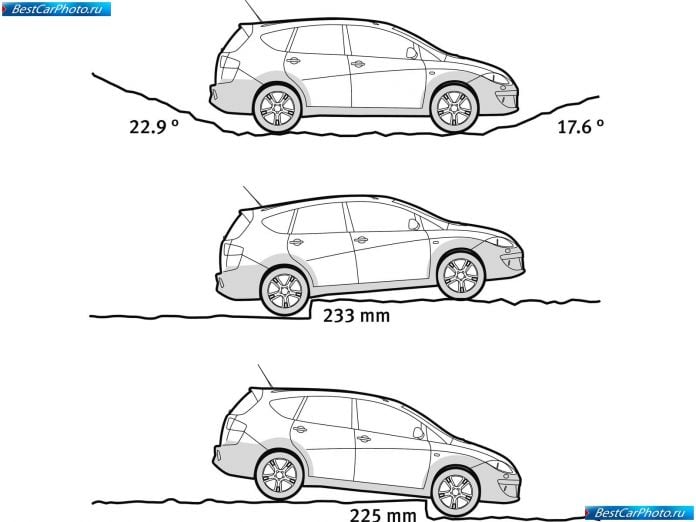 2008 Seat Altea Freetrack - фотография 215 из 217