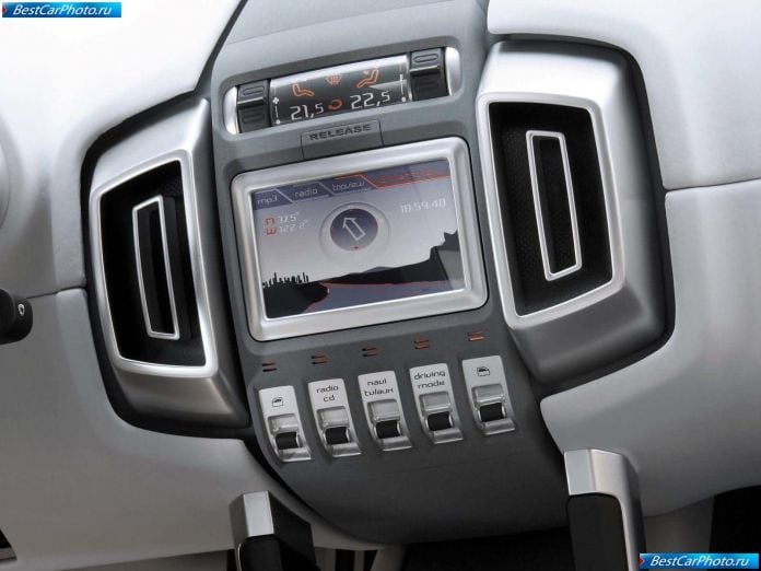 2005 Skoda Yeti Concept - фотография 28 из 65 2005 Skoda Yeti Concept - фотография 28 из 65
