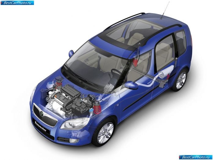 2006 Skoda Roomster - фотография 16 из 29