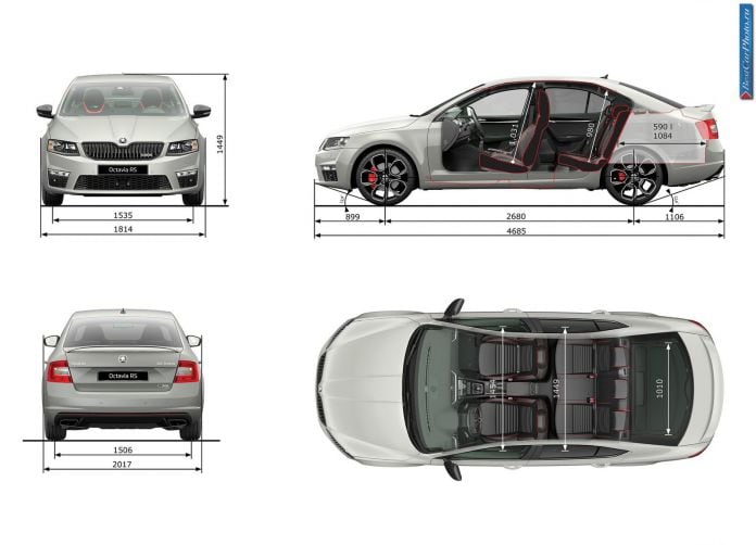 2015 Skoda Octavia RS 230 - фотография 8 из 9 2015 Skoda Octavia RS 230 - фотография 8 из 9