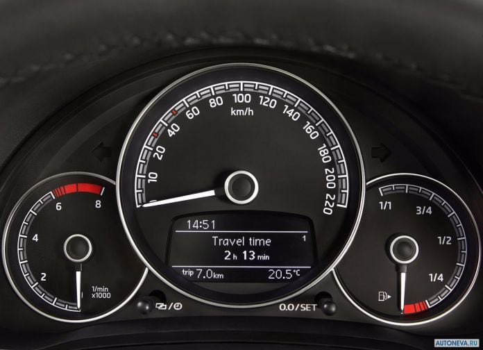 2017 Skoda Citigo - фотография 62 из 73