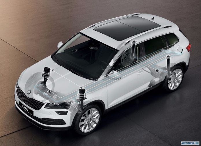 2018 Skoda Karoq - фотография 155 из 207