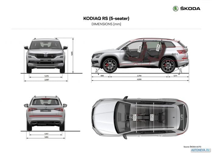 2019 Skoda Kodiaq RS - фотография 128 из 132