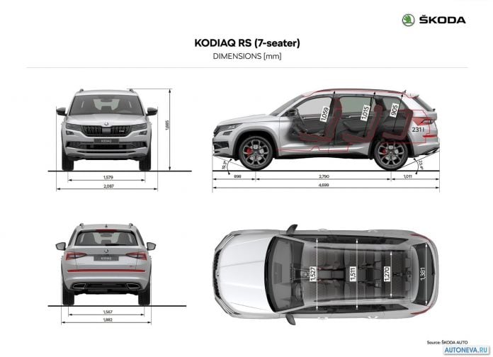2019 Skoda Kodiaq RS - фотография 129 из 132