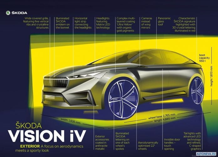 2019 Skoda Vision IV Concept - фотография 7 из 17