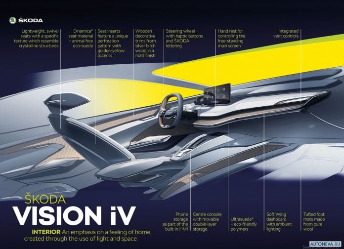2019 Skoda Vision IV Concept - фотография 9 из 17 2019 Skoda Vision IV Concept - фотография 9 из 17