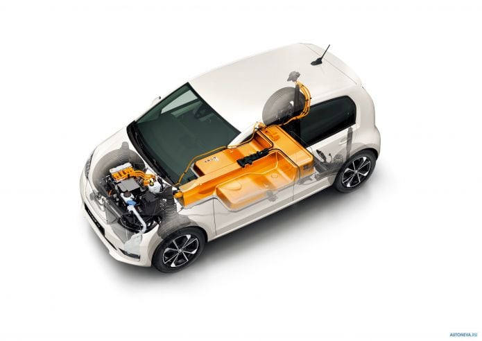 2020 Skoda Citigo-e iV - фотография 8 из 8 2020 Skoda Citigo-e iV - фотография 8 из 8
