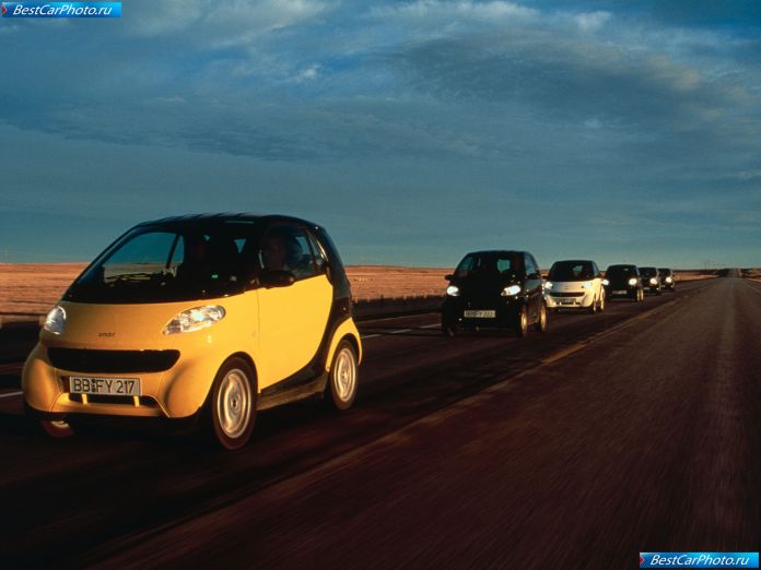 1998 Smart Fortwo - фотография 1 из 7 1998 Smart Fortwo - фотография 1 из 7