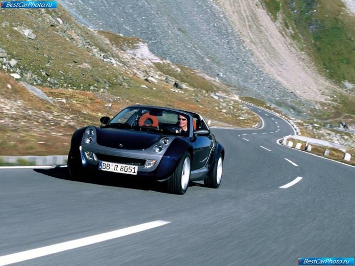2003 Smart Roadster - фотография 2 из 25 2003 Smart Roadster - фотография 2 из 25