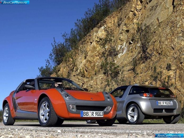 2003 Smart Roadster - фотография 4 из 25 2003 Smart Roadster - фотография 4 из 25
