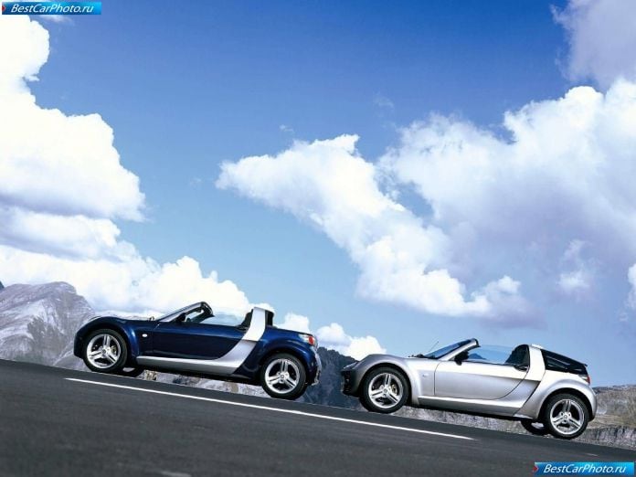 2003 Smart Roadster - фотография 10 из 25 2003 Smart Roadster - фотография 10 из 25