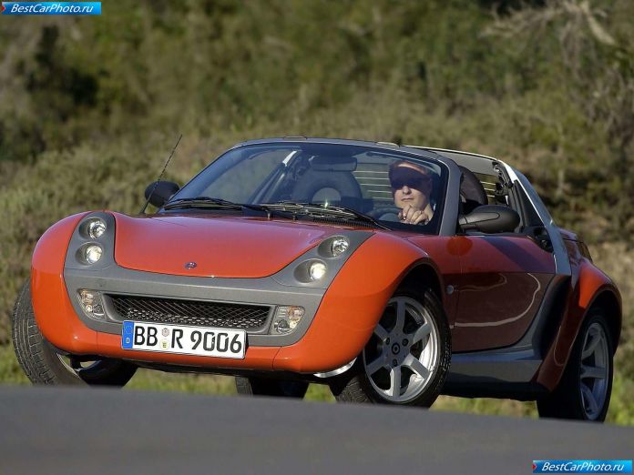 2003 Smart Roadster - фотография 11 из 25