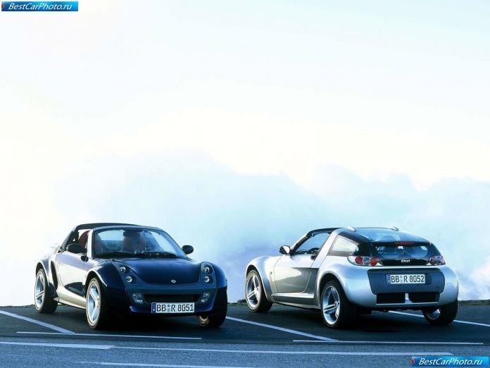 2003 Smart Roadster - фотография 13 из 25