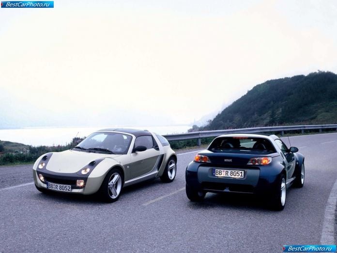 2003 Smart Roadster - фотография 14 из 25