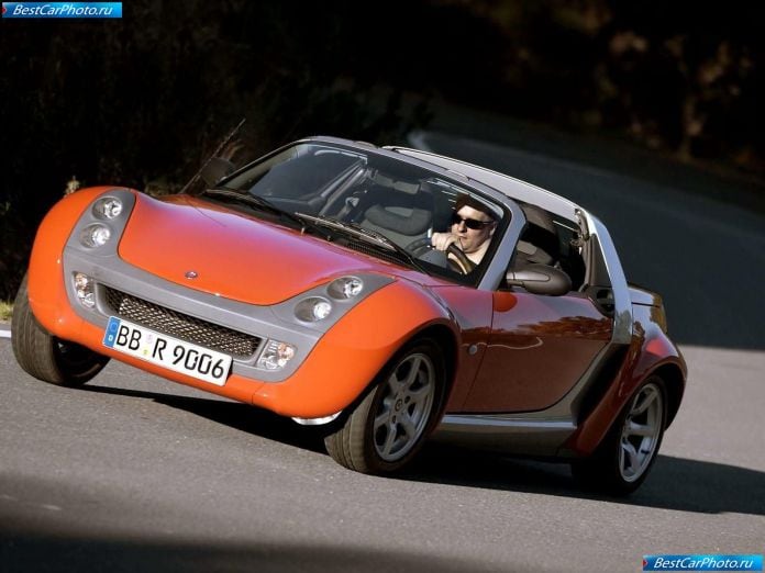 2003 Smart Roadster - фотография 17 из 25