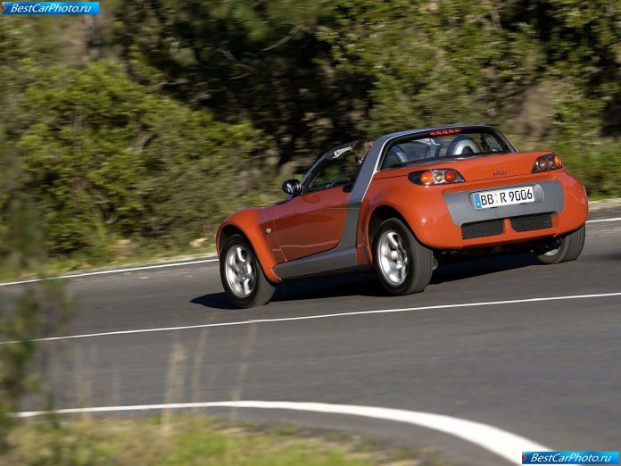 2003 Smart Roadster - фотография 20 из 25