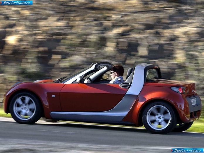 2003 Smart Roadster - фотография 22 из 25
