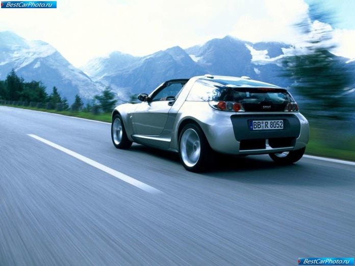 2003 Smart Roadster Coupe - фотография 7 из 23