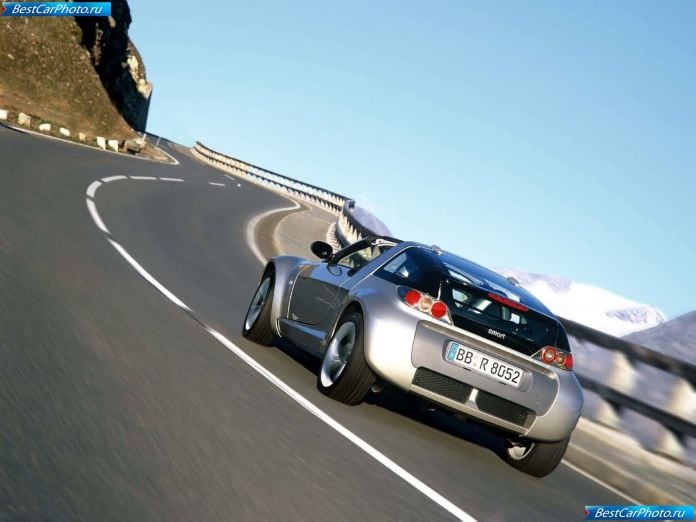 2003 Smart Roadster Coupe - фотография 10 из 23
