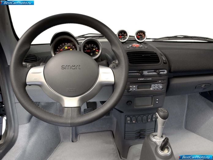 2003 Smart Roadster Coupe - фотография 17 из 23 2003 Smart Roadster Coupe - фотография 17 из 23