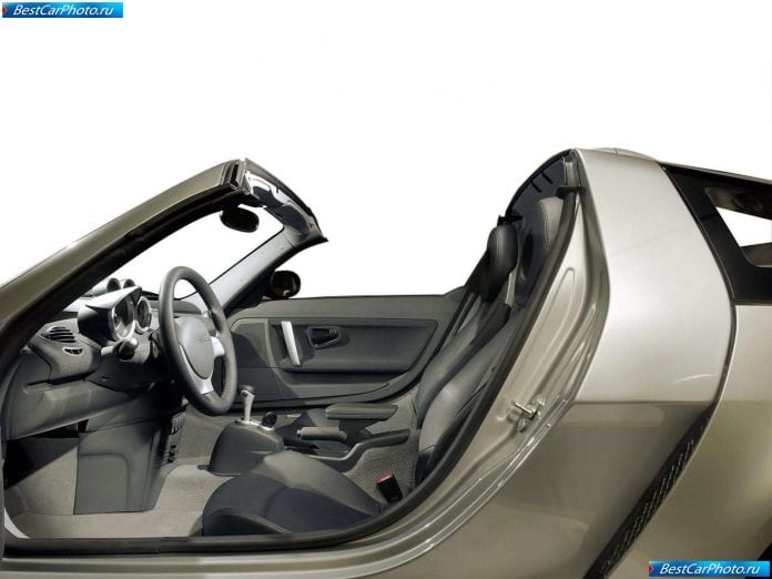 2003 Smart Roadster Coupe - фотография 19 из 23 2003 Smart Roadster Coupe - фотография 19 из 23