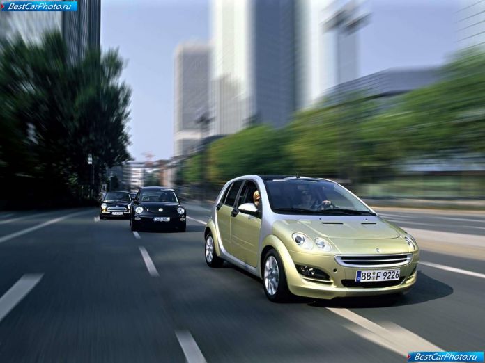 2004 Smart Forfour - фотография 3 из 46