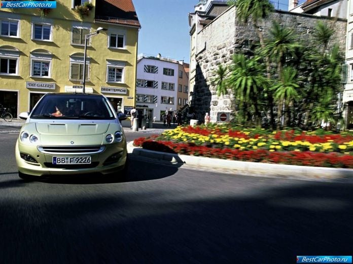 2004 Smart Forfour - фотография 25 из 46