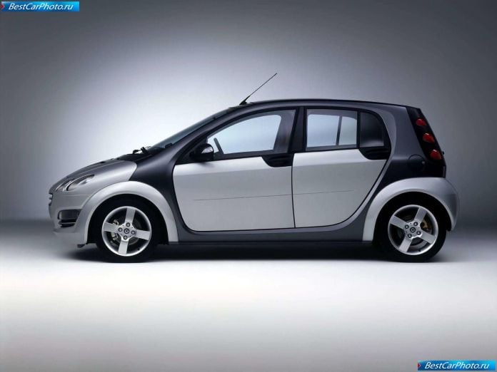 2004 Smart Forfour - фотография 31 из 46