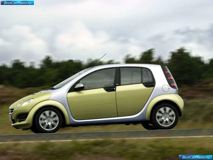2004 Smart Forfour - фотография 33 из 46