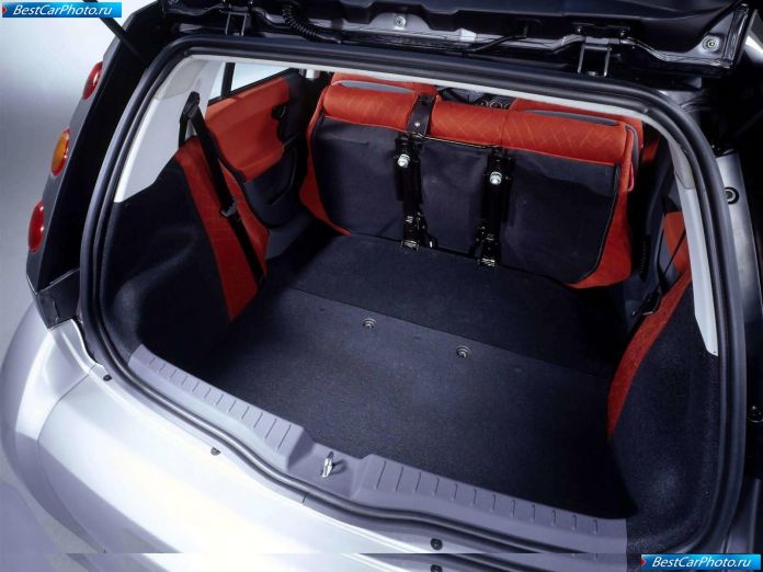 2004 Smart Forfour - фотография 38 из 46