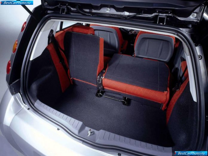 2004 Smart Forfour - фотография 39 из 46 2004 Smart Forfour - фотография 39 из 46