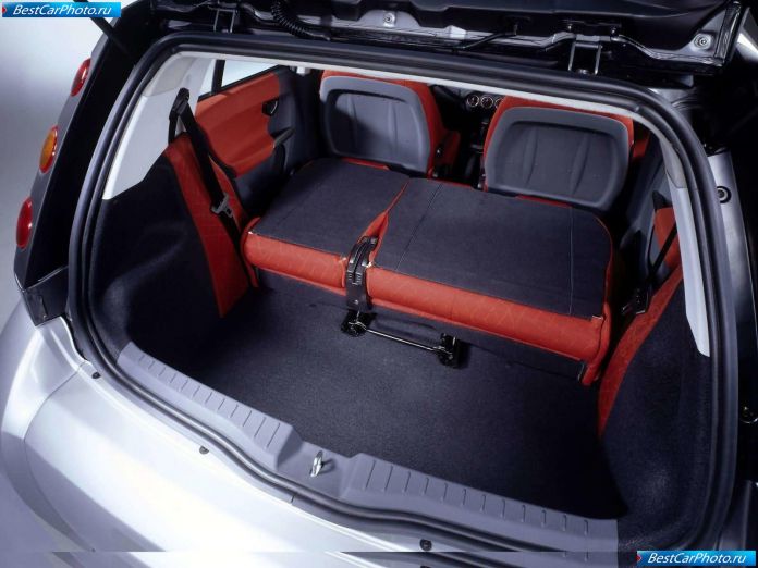 2004 Smart Forfour - фотография 40 из 46