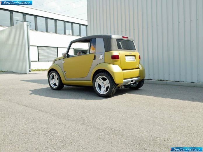 2005 Smart Crosstown Showcar - фотография 8 из 29 2005 Smart Crosstown Showcar - фотография 8 из 29