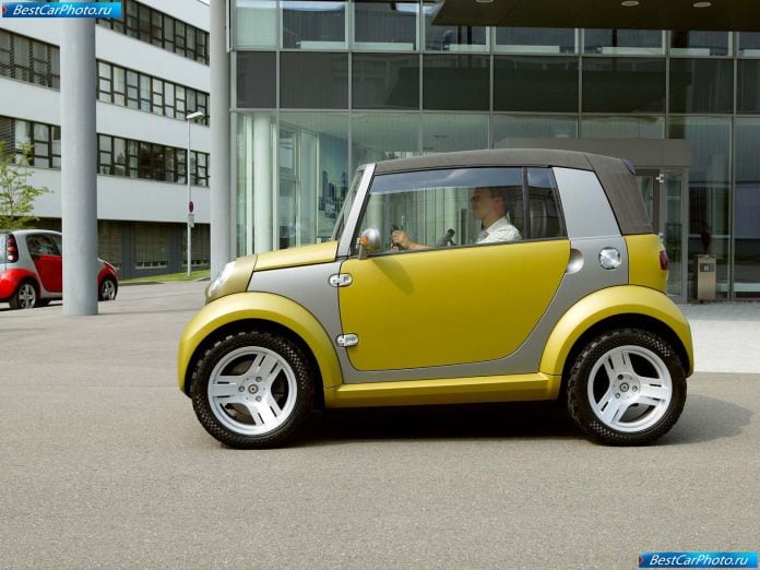 2005 Smart Crosstown Showcar - фотография 9 из 29 2005 Smart Crosstown Showcar - фотография 9 из 29