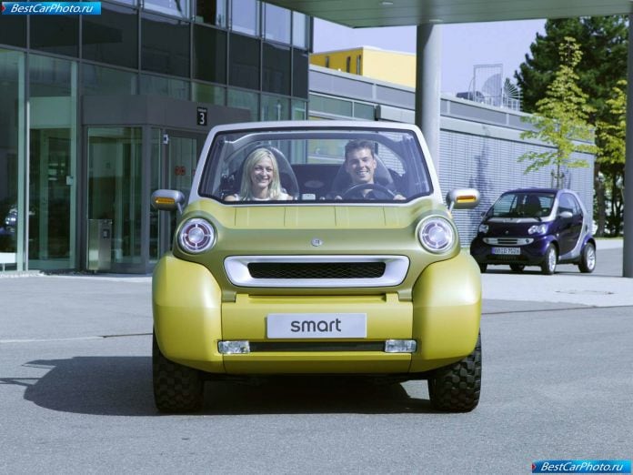2005 Smart Crosstown Showcar - фотография 12 из 29 2005 Smart Crosstown Showcar - фотография 12 из 29
