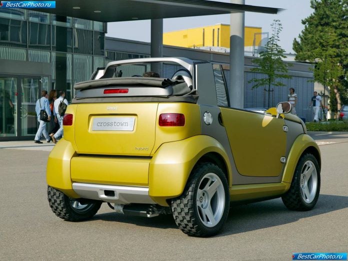 2005 Smart Crosstown Showcar - фотография 14 из 29 2005 Smart Crosstown Showcar - фотография 14 из 29