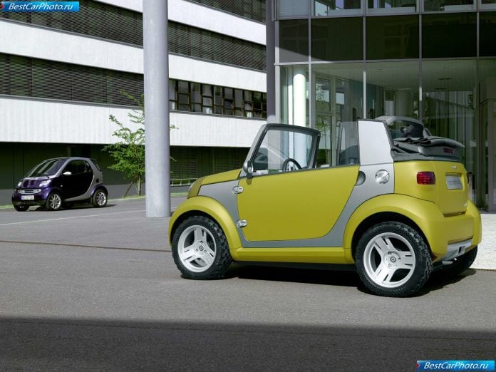 2005 Smart Crosstown Showcar - фотография 15 из 29 2005 Smart Crosstown Showcar - фотография 15 из 29