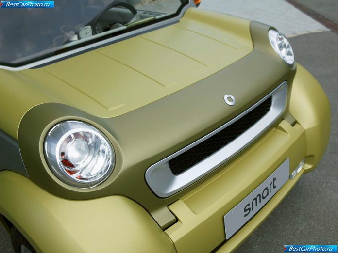 2005 Smart Crosstown Showcar - фотография 18 из 29