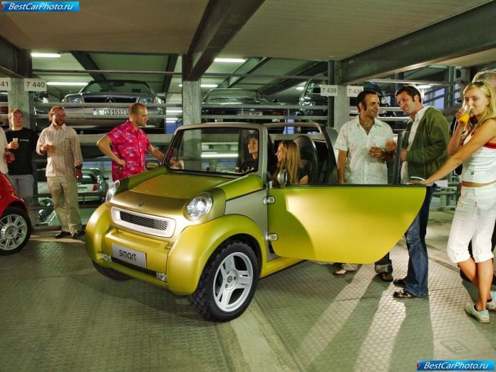 2005 Smart Crosstown Showcar - фотография 28 из 29