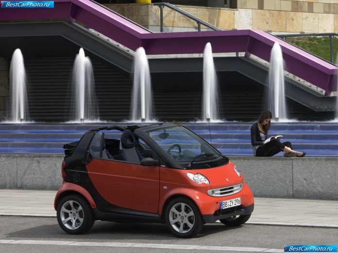 2005 Smart Fortwo Cabrio - фотография 4 из 15 2005 Smart Fortwo Cabrio - фотография 4 из 15