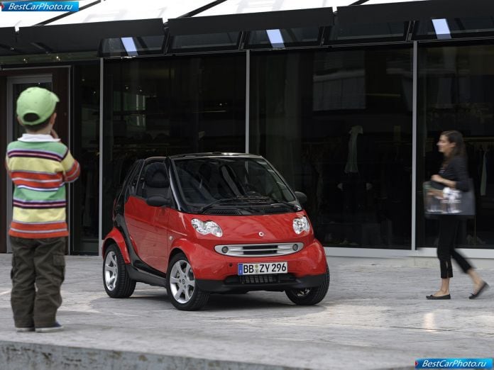 2005 Smart Fortwo Cabrio - фотография 7 из 15 2005 Smart Fortwo Cabrio - фотография 7 из 15