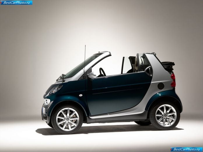 2005 Smart Fortwo Cabrio - фотография 11 из 15