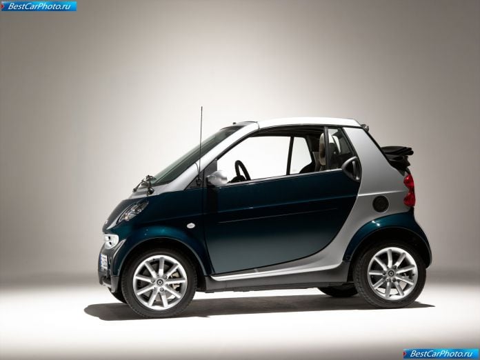 2005 Smart Fortwo Cabrio - фотография 12 из 15
